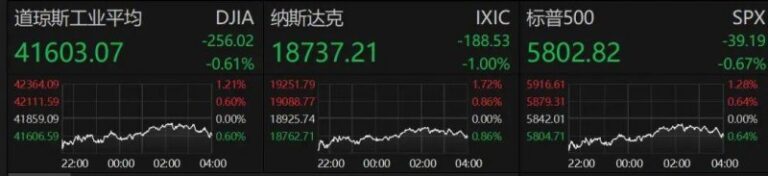 wetrade众汇官网入口个税年度汇算本月30日截止 为什么要进行年度汇算？